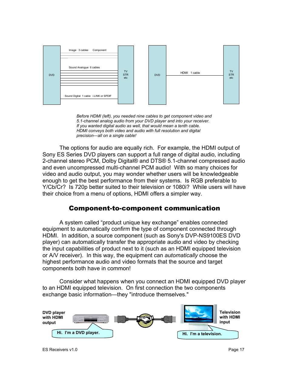 Component-to-component communication | Sony STR-DA9000ES User Manual | Page 17 / 38