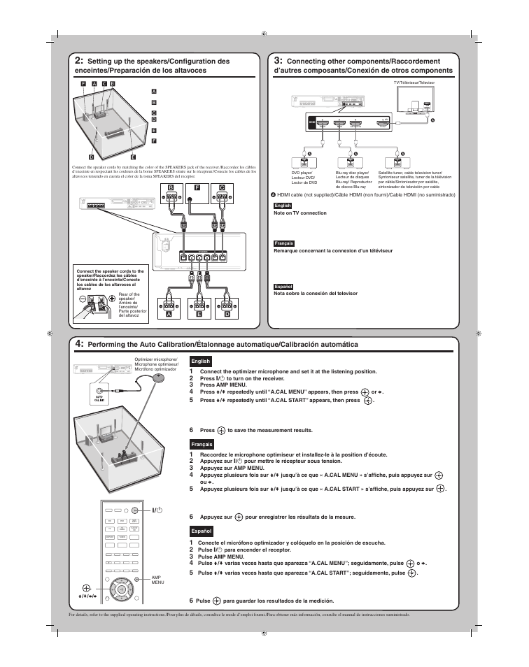 Sony HT-SF470 User Manual | Page 2 / 2