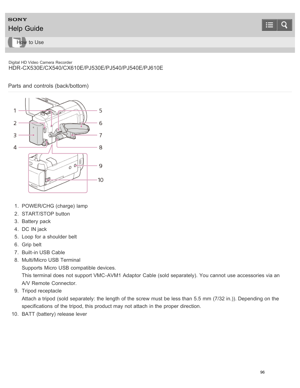 Parts and controls (back/bottom), Help guide | Sony HDR-PJ540 User Manual | Page 107 / 394