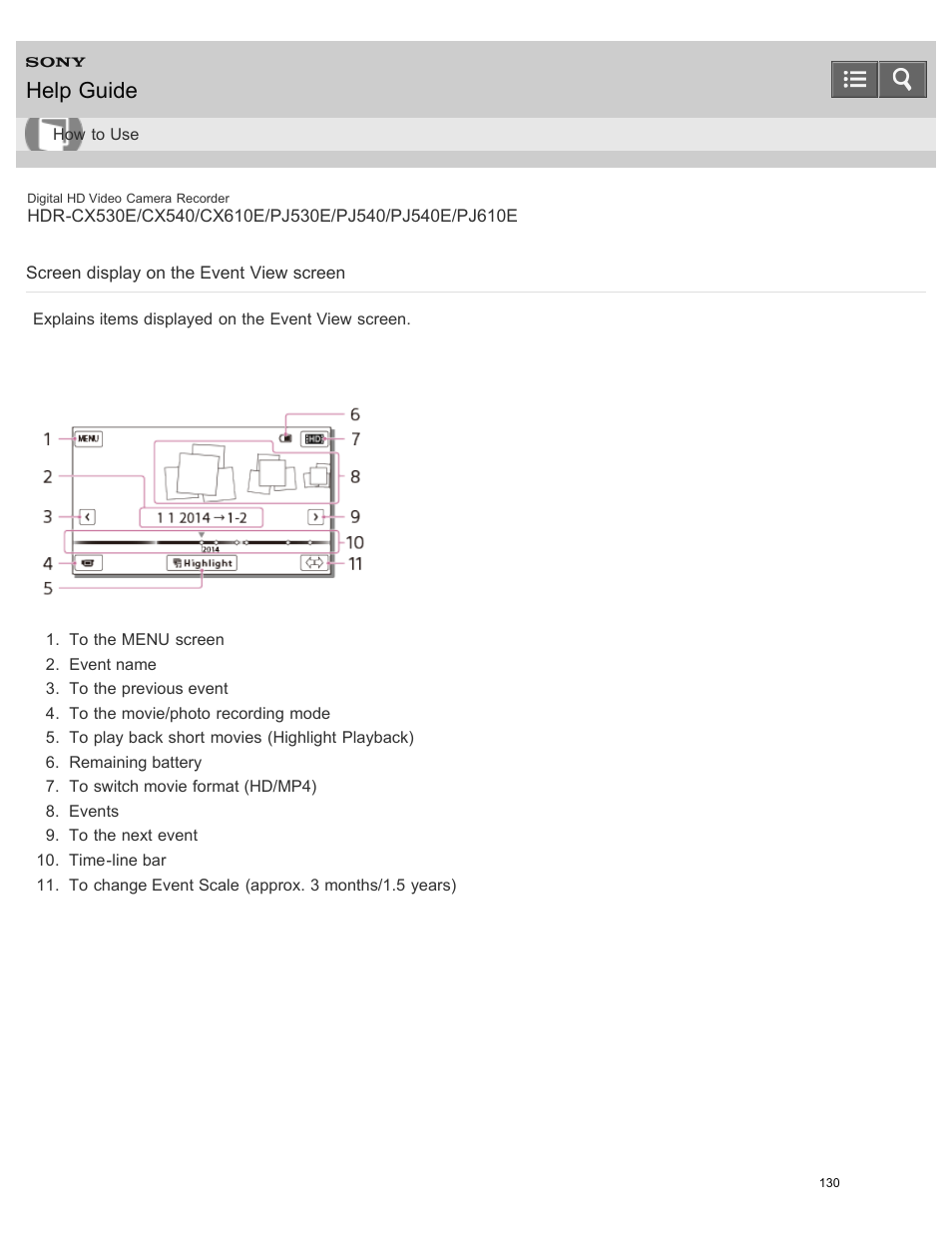 Screen display on the event view screen, Explains the event view screen, Help guide | Sony HDR-PJ540 User Manual | Page 141 / 394