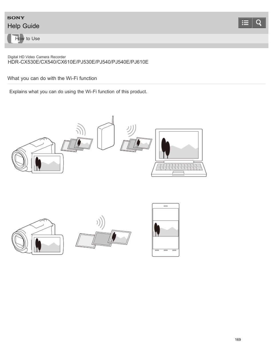 What you can do with the wi-fi function, Help guide | Sony HDR-PJ540 User Manual | Page 180 / 394