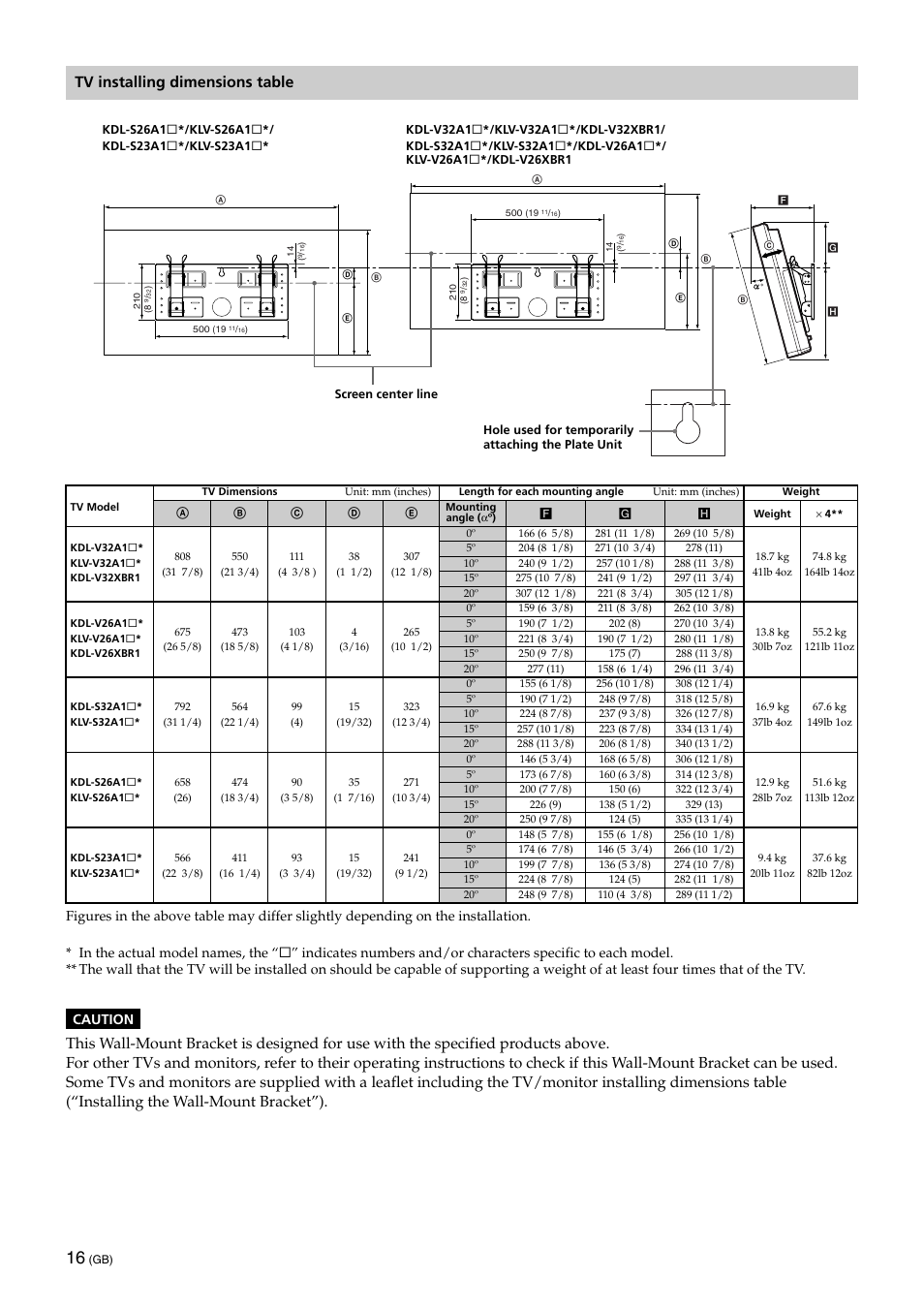 Tv installing dimensions table | Sony KLV-32U100M User Manual | Page 16 / 100