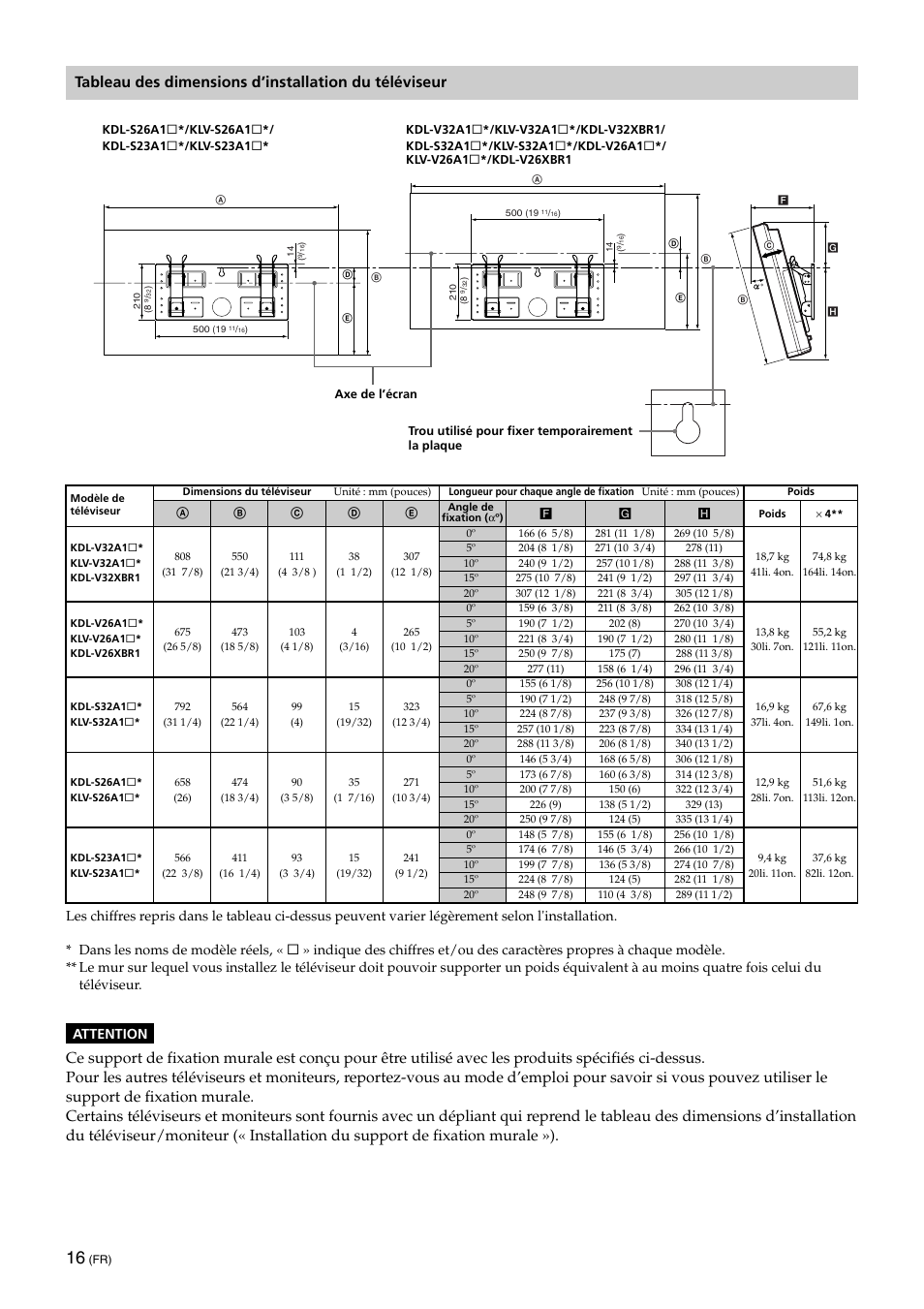 Sony KLV-32U100M User Manual | Page 32 / 100