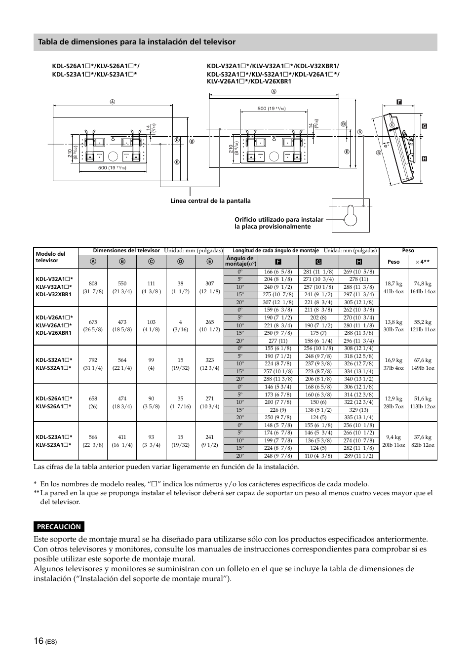 Sony KLV-32U100M User Manual | Page 48 / 100
