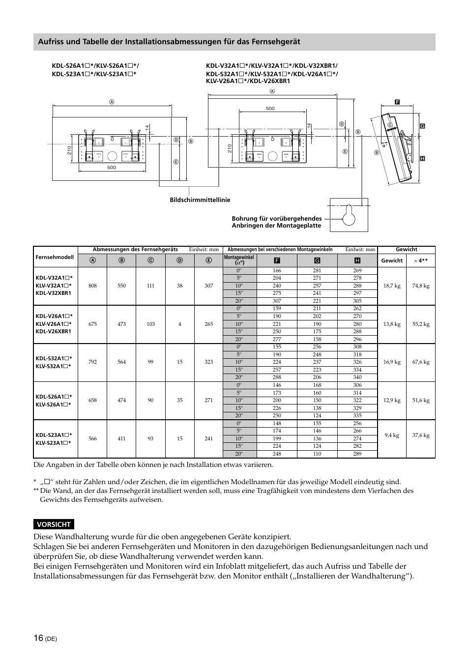 Sony KLV-32U100M User Manual | Page 64 / 100