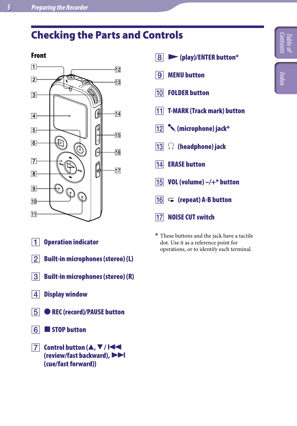 Preparing the recorder, Checking the parts and controls | Sony ICD-UX523BLK User Manual | Page 8 / 140