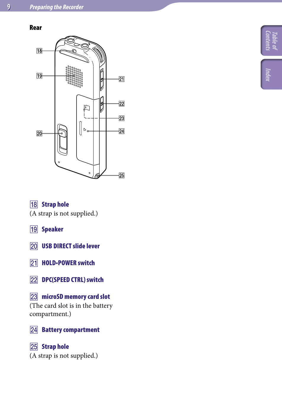 Sony ICD-UX523BLK User Manual | Page 9 / 140
