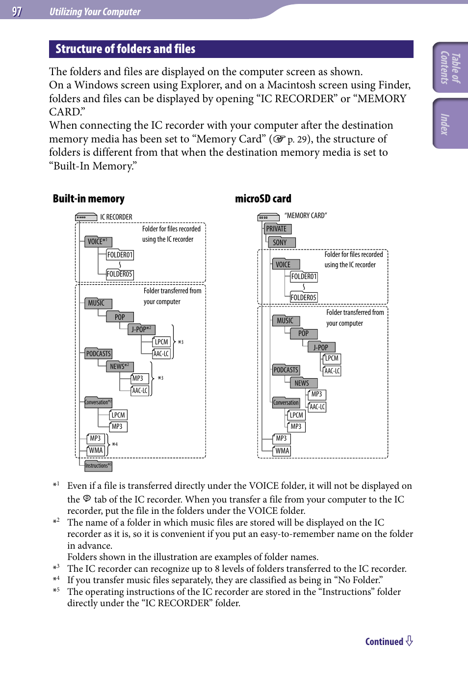 Structure of folders and files, E “structure of folders and files, Table of cont ents inde x | Microsd card, Utilizing your computer, Continued | Sony ICD-UX523BLK User Manual | Page 97 / 140