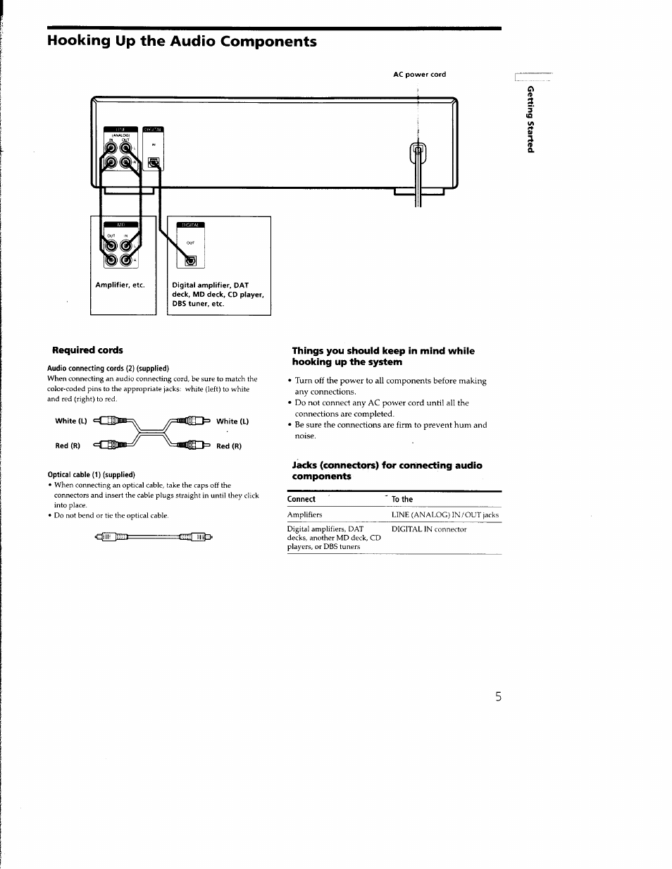 Hooking up the audio components, Required cords, Jacks (connectors) for connecting audio components | Sony MDS-M100 User Manual | Page 5 / 46