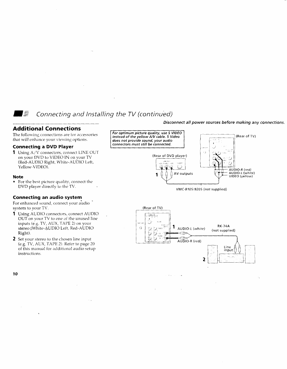 Additional connections, Connecting a dvd player, Note | Connecting an audio system, Connecting and installing the tv (continued) | Sony KV-27V45 User Manual | Page 12 / 35