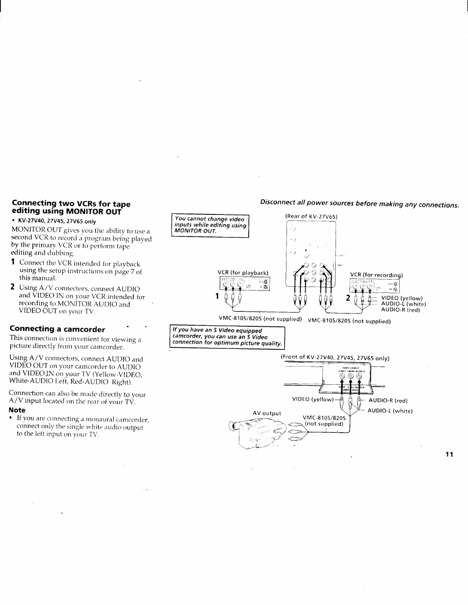 Connecting a camcorder, Note | Sony KV-27V45 User Manual | Page 13 / 35