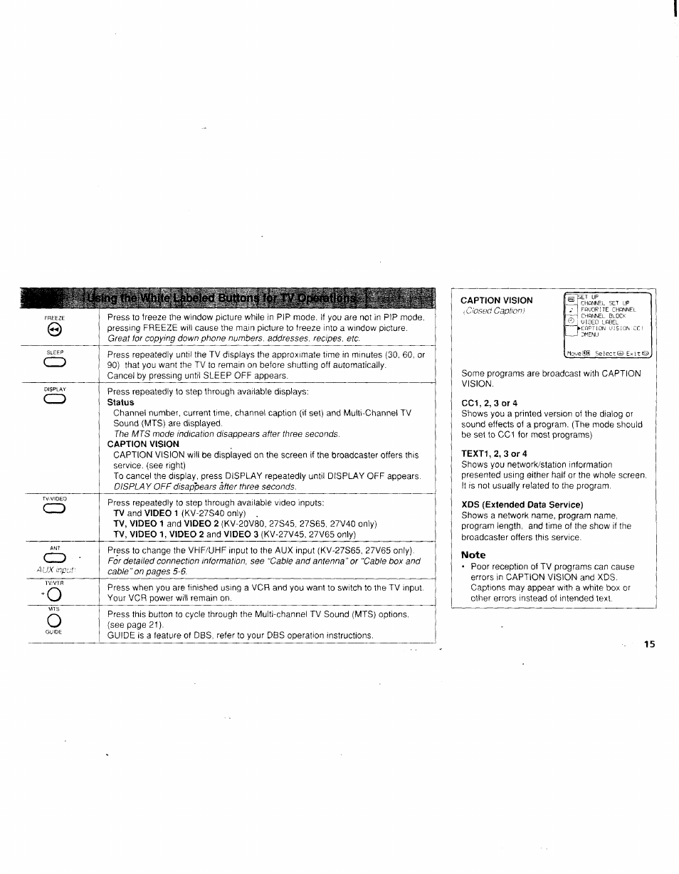 Note | Sony KV-27V45 User Manual | Page 17 / 35