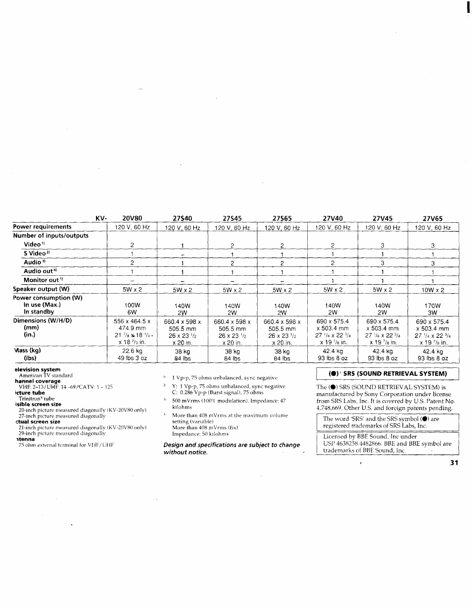 Sony KV-27V45 User Manual | Page 33 / 35