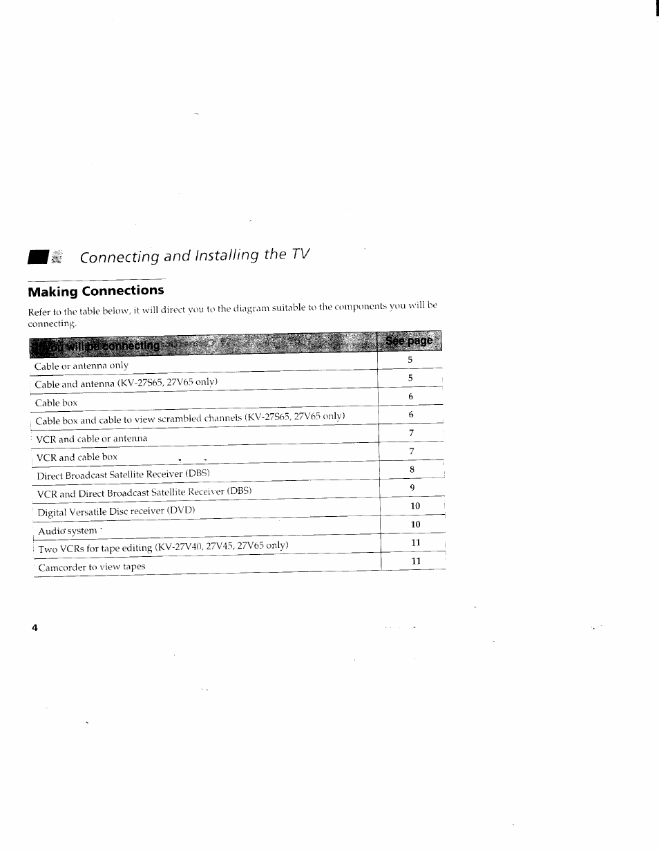 Making connections, Connecting and installing the tv | Sony KV-27V45 User Manual | Page 6 / 35