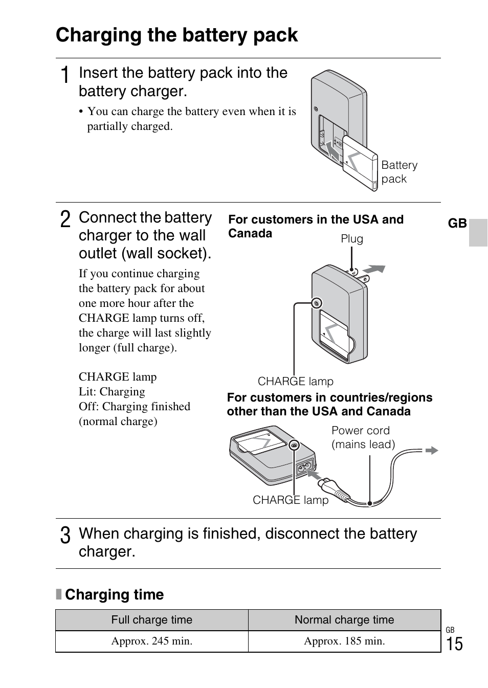 Charging the battery pack | Sony DSC-TX5 User Manual | Page 15 / 64