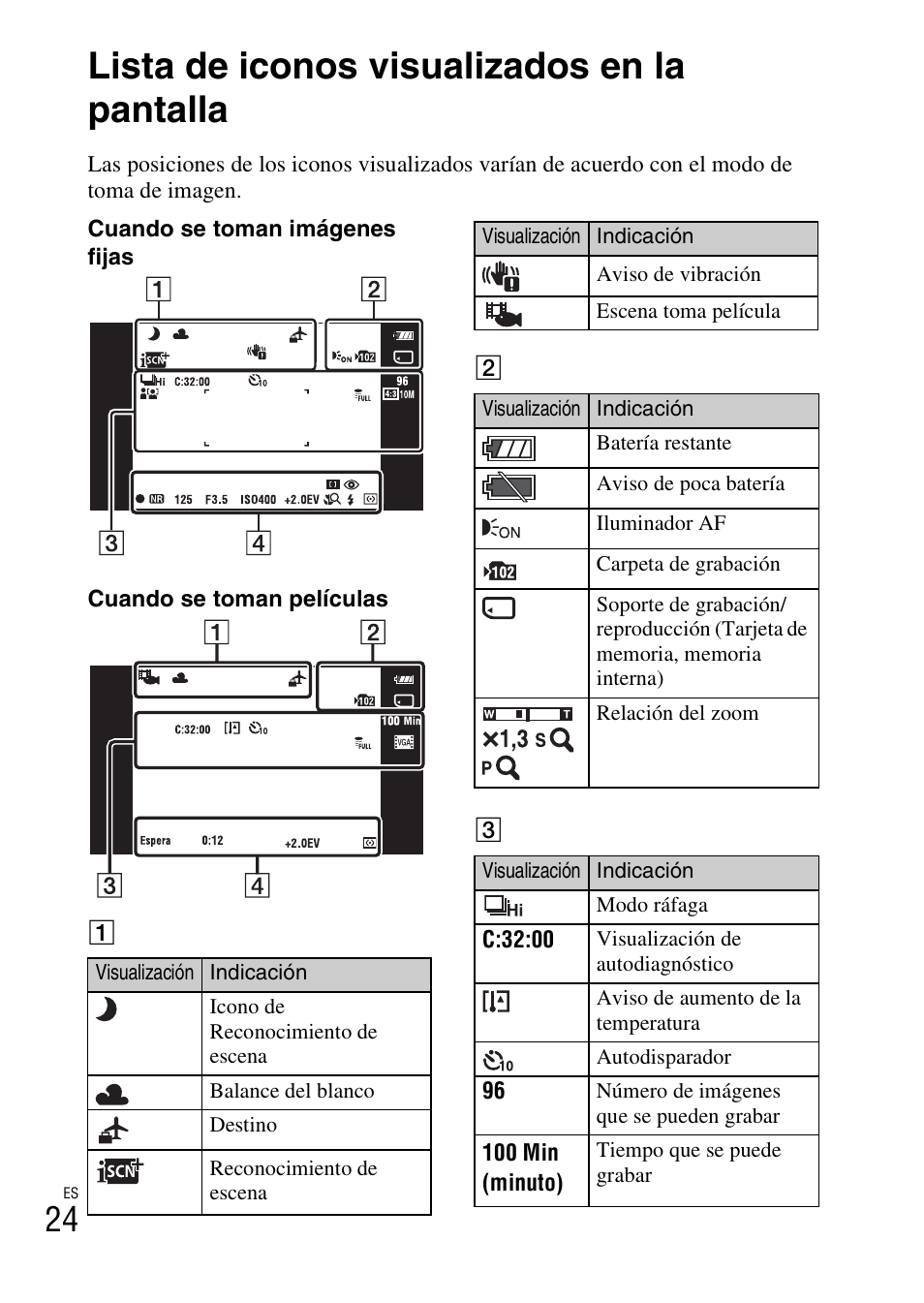 Lista de iconos visualizados en la pantalla | Sony DSC-TX5 User Manual | Page 56 / 64