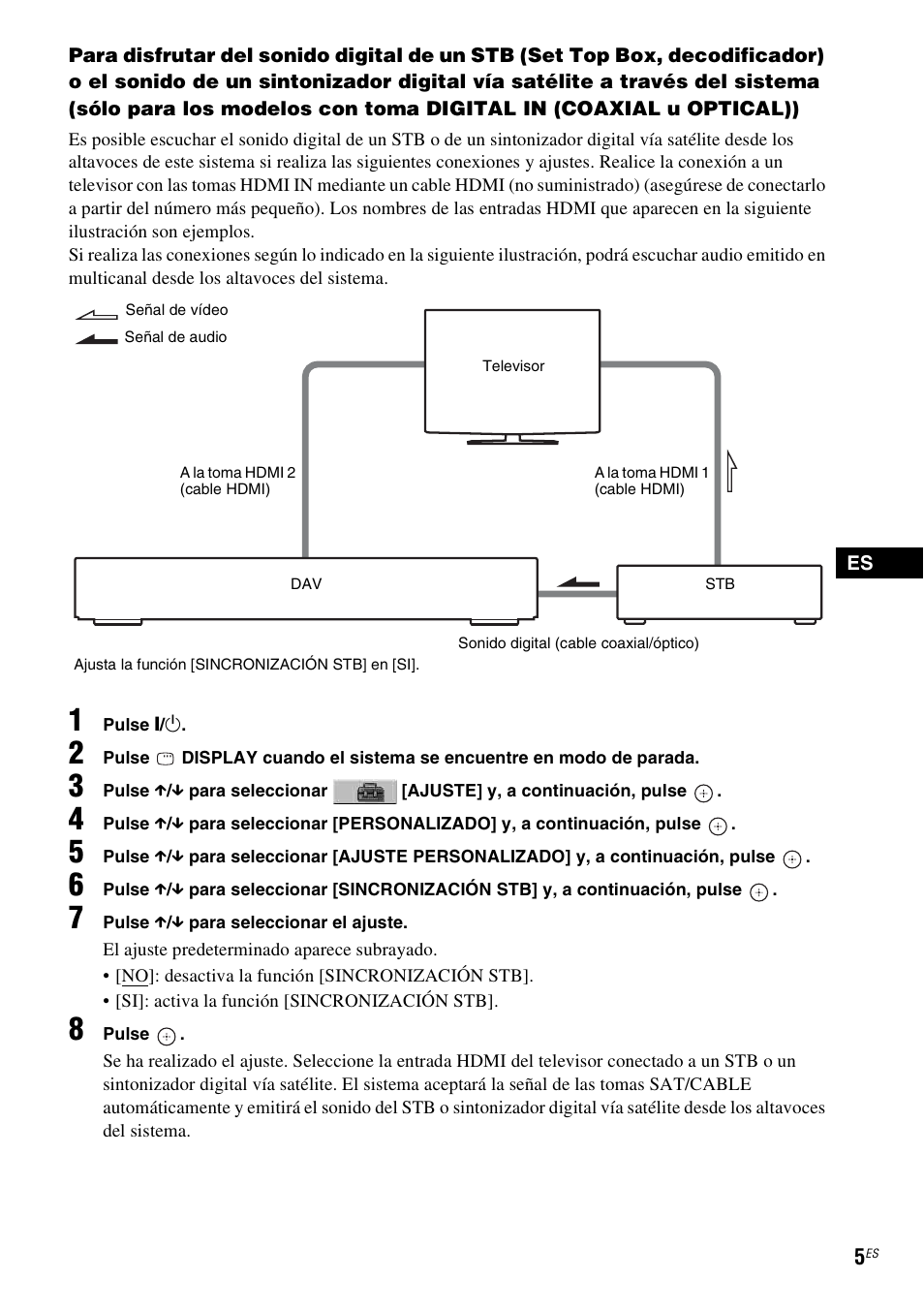 Sony DAV-HDX265 User Manual | Page 11 / 12