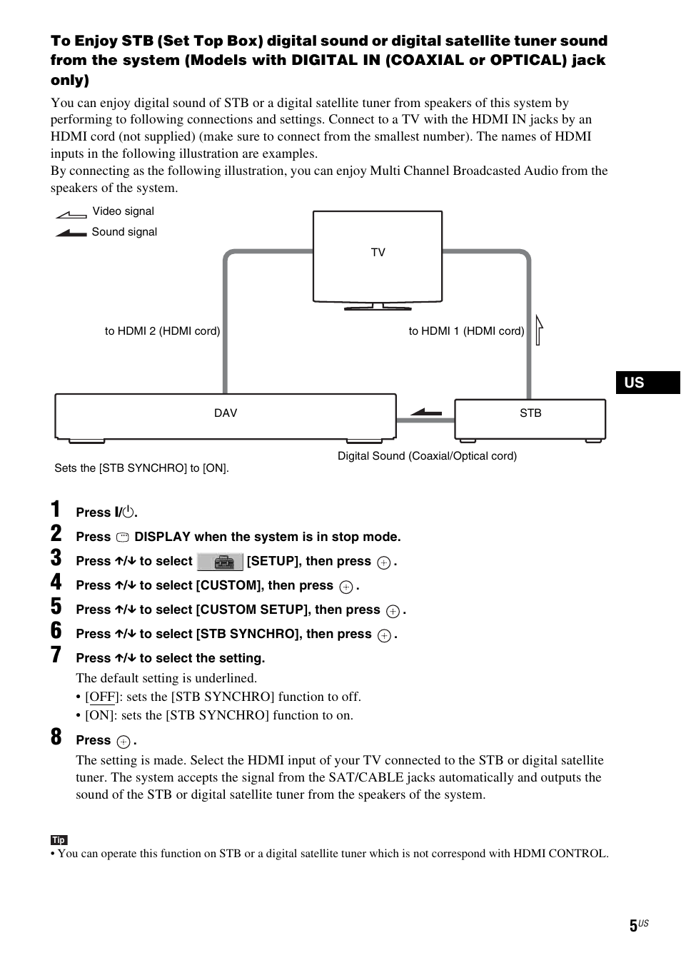 Sony DAV-HDX265 User Manual | Page 5 / 12