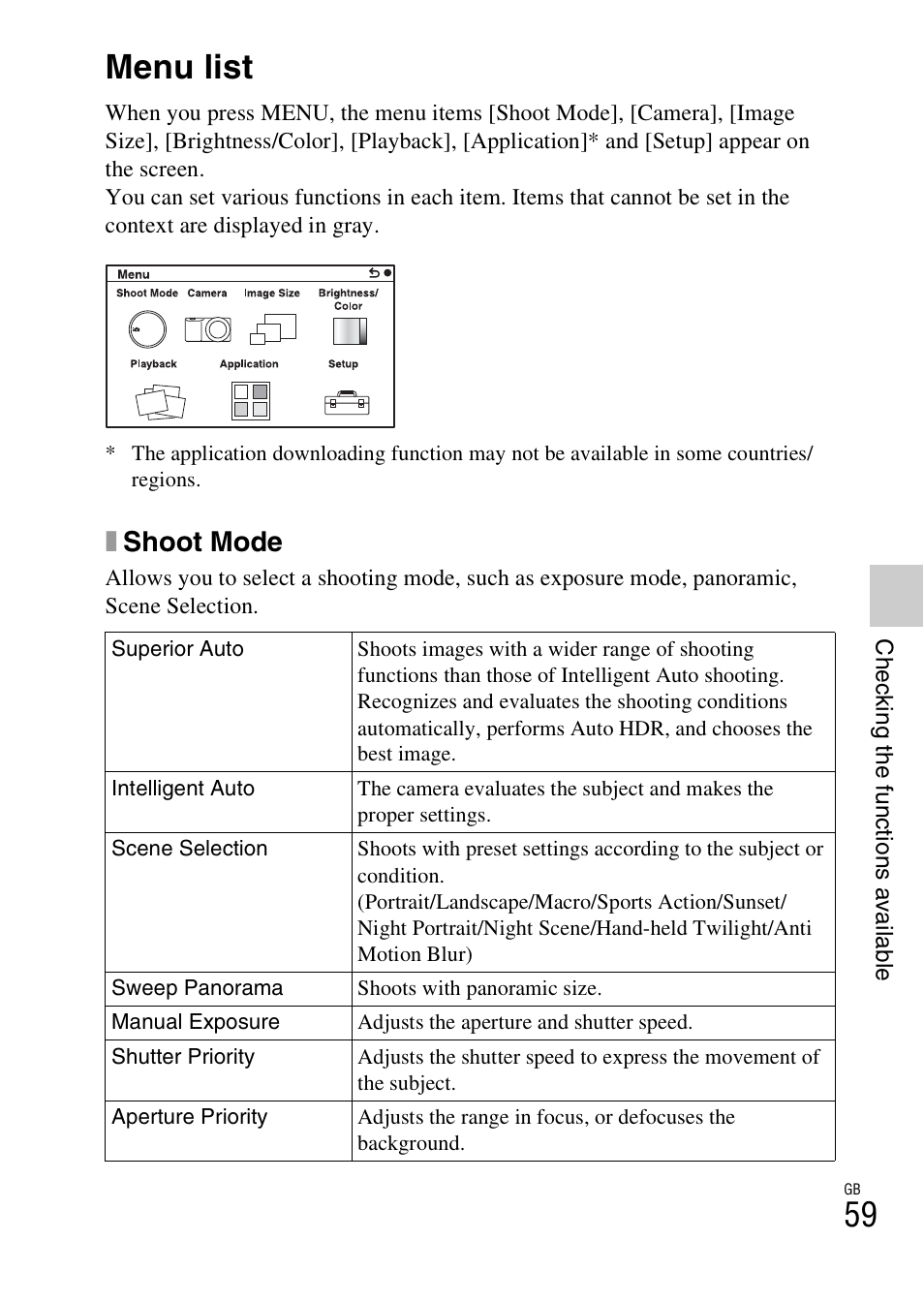 Checking the functions available, Menu list, Xshoot mode | Sony NEX-5R User Manual | Page 59 / 107