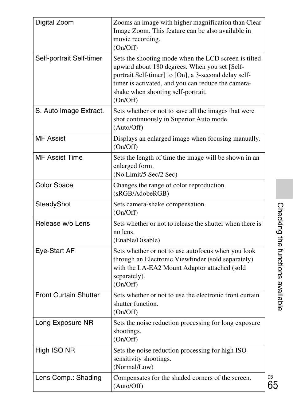 Sony NEX-5R User Manual | Page 65 / 107