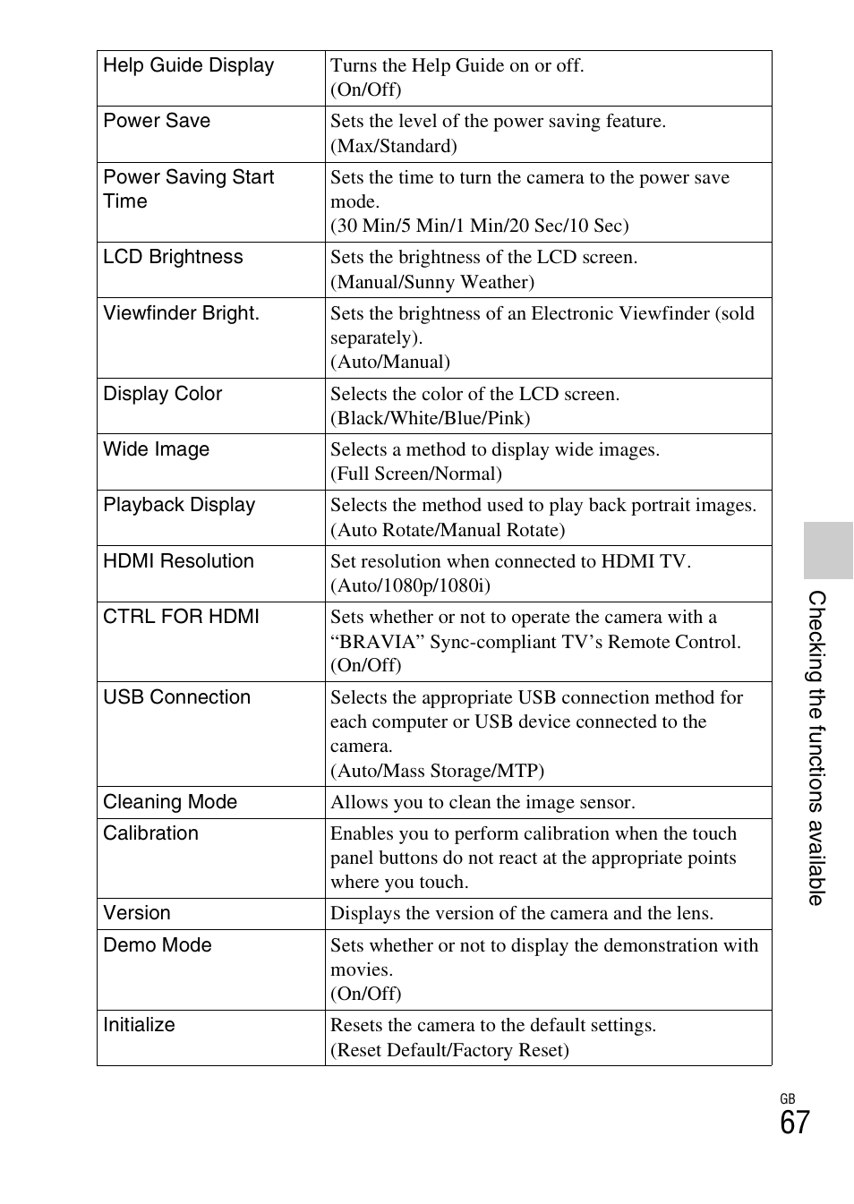 Sony NEX-5R User Manual | Page 67 / 107
