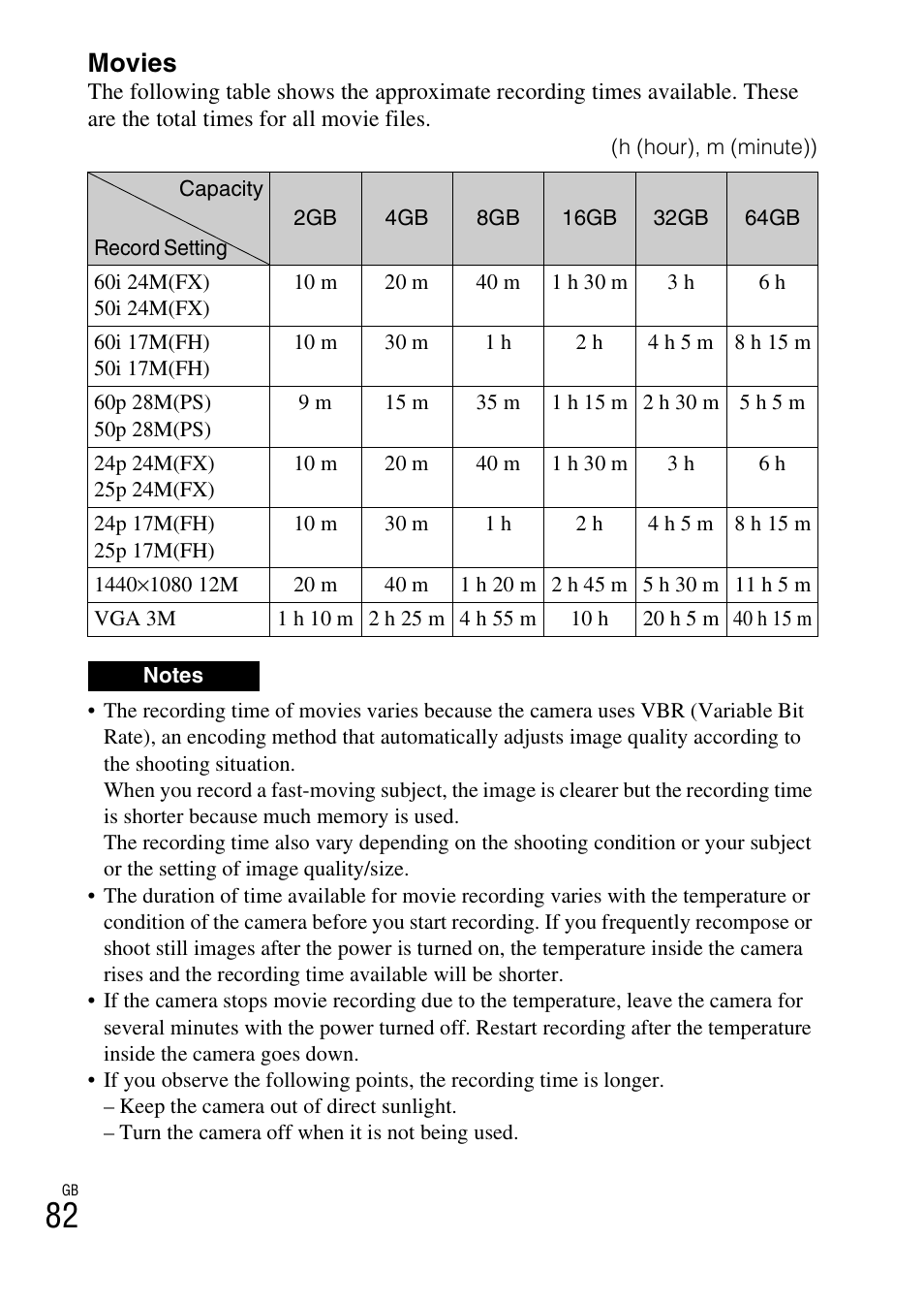 Movies | Sony NEX-5R User Manual | Page 82 / 107