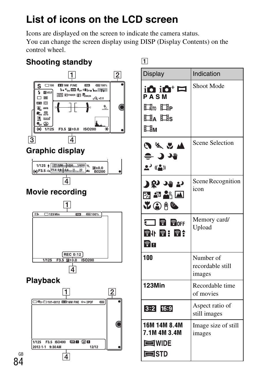 List of icons on the lcd screen, 84 list of icons on the lcd screen | Sony NEX-5R User Manual | Page 84 / 107
