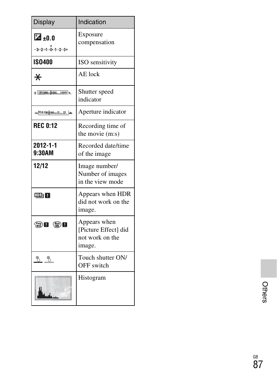 Sony NEX-5R User Manual | Page 87 / 107
