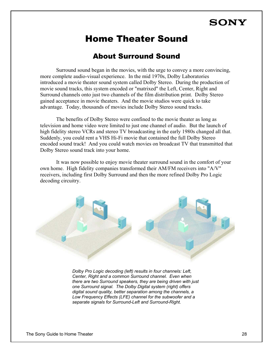 Home theater sound, About surround sound | Sony Home Theater User Manual | Page 28 / 51