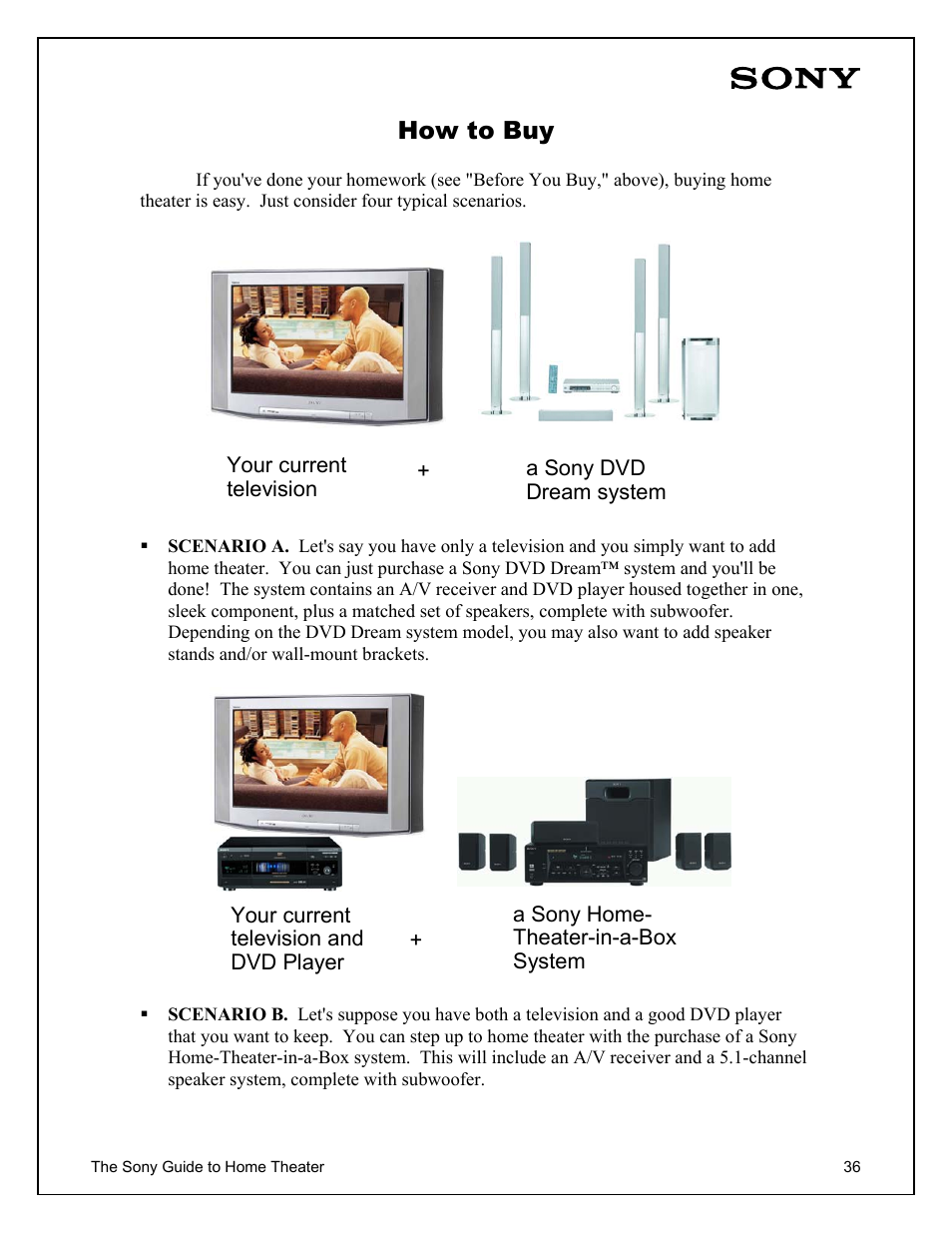 How to buy | Sony Home Theater User Manual | Page 36 / 51