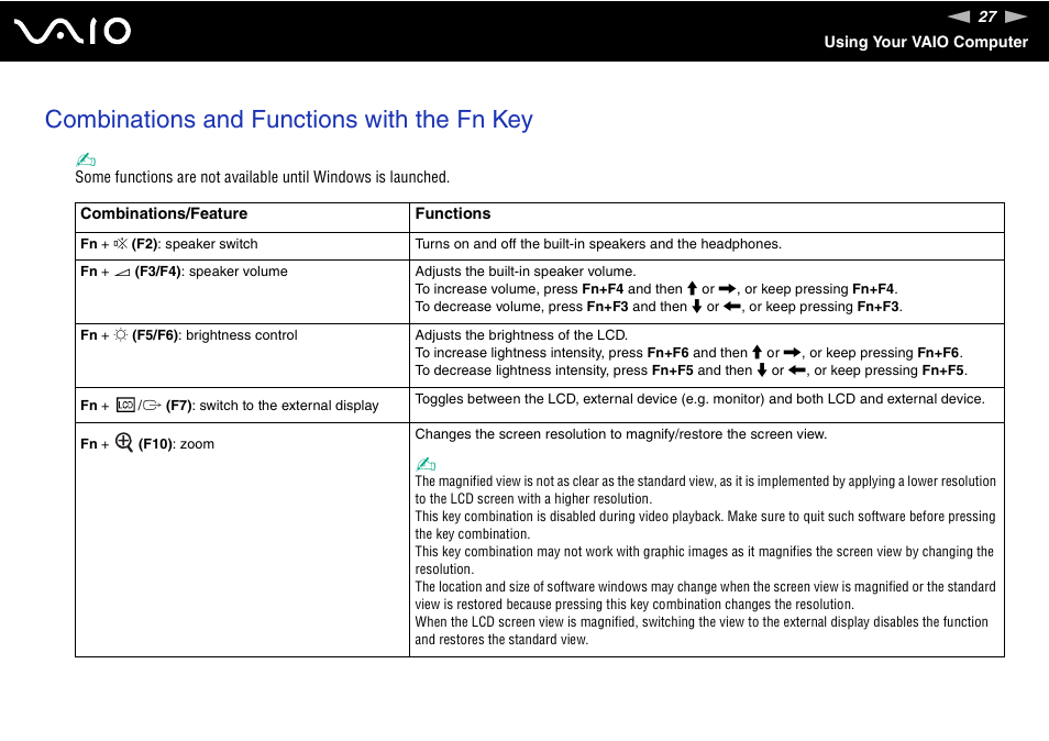 Combinations and functions with the fn key | Sony VGN-FS775P User Manual | Page 27 / 179