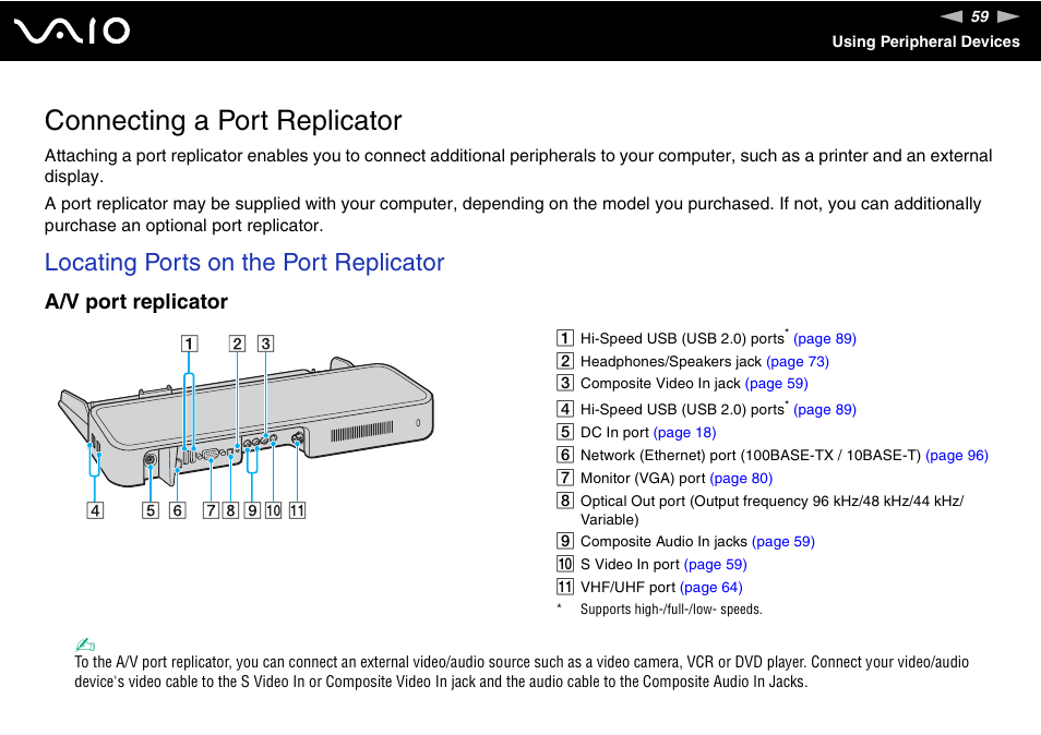 Connecting a port replicator, Locating ports on the port replicator, A/v port replicator | Sony VGN-FS775P User Manual | Page 59 / 179