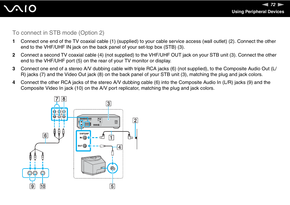 Sony VGN-FS775P User Manual | Page 72 / 179