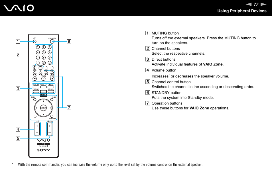 Sony VGN-FS775P User Manual | Page 77 / 179
