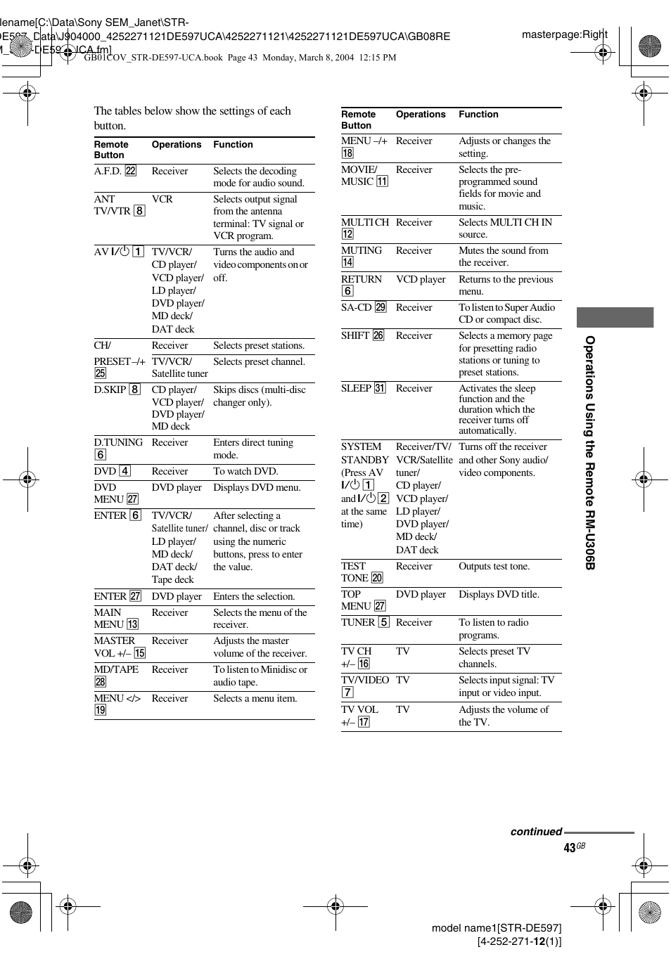 Sony STR-DE597 User Manual | Page 43 / 56
