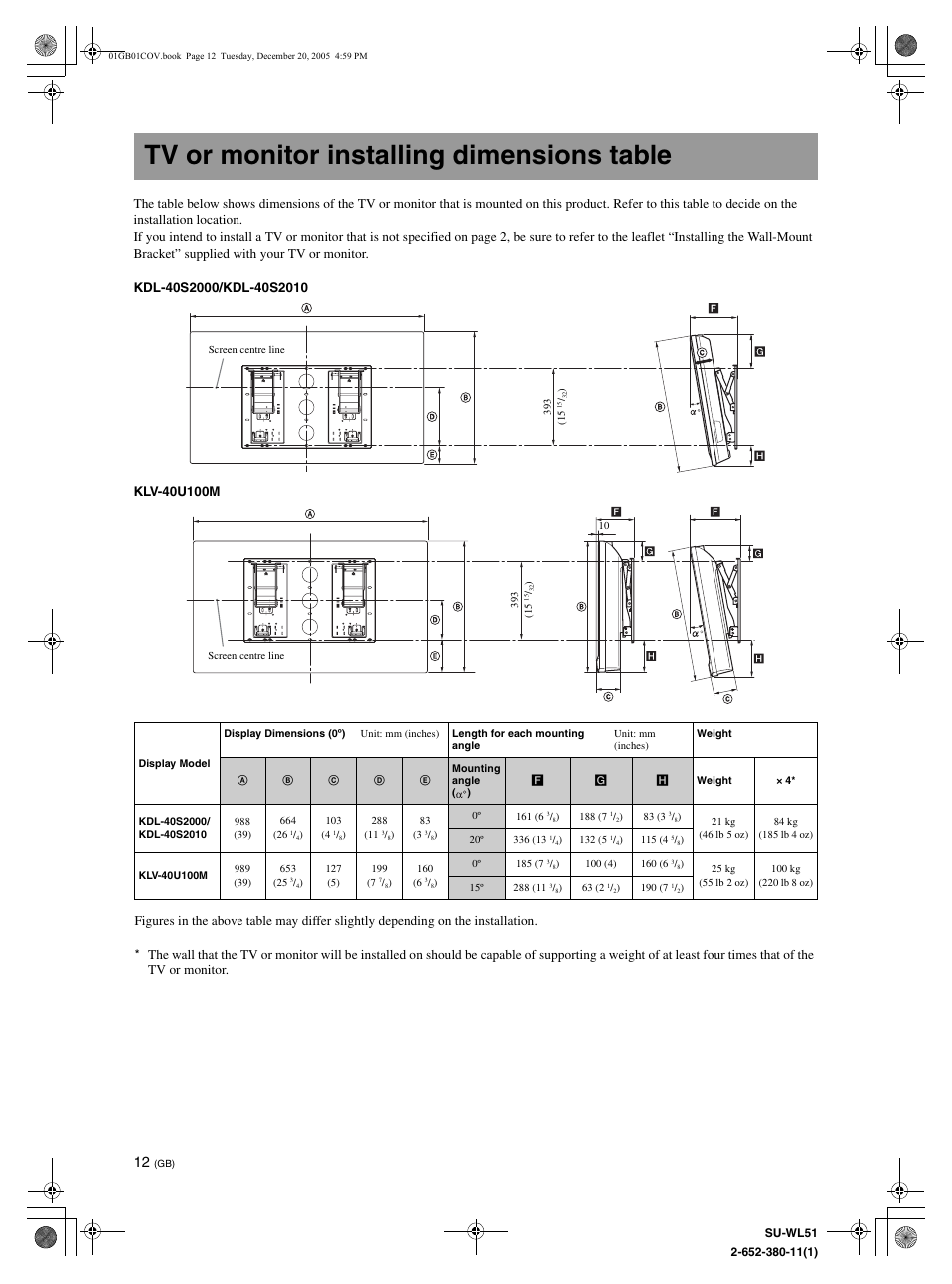 Tv or monitor installing dimensions table | Sony KDL-46V25L1 User Manual | Page 12 / 112