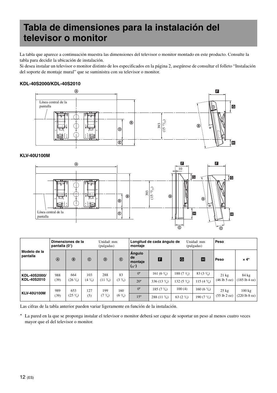 Sony KDL-46V25L1 User Manual | Page 36 / 112