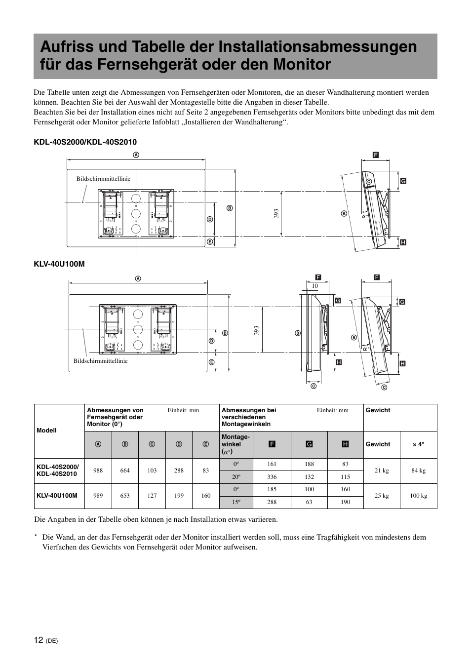Sony KDL-46V25L1 User Manual | Page 48 / 112