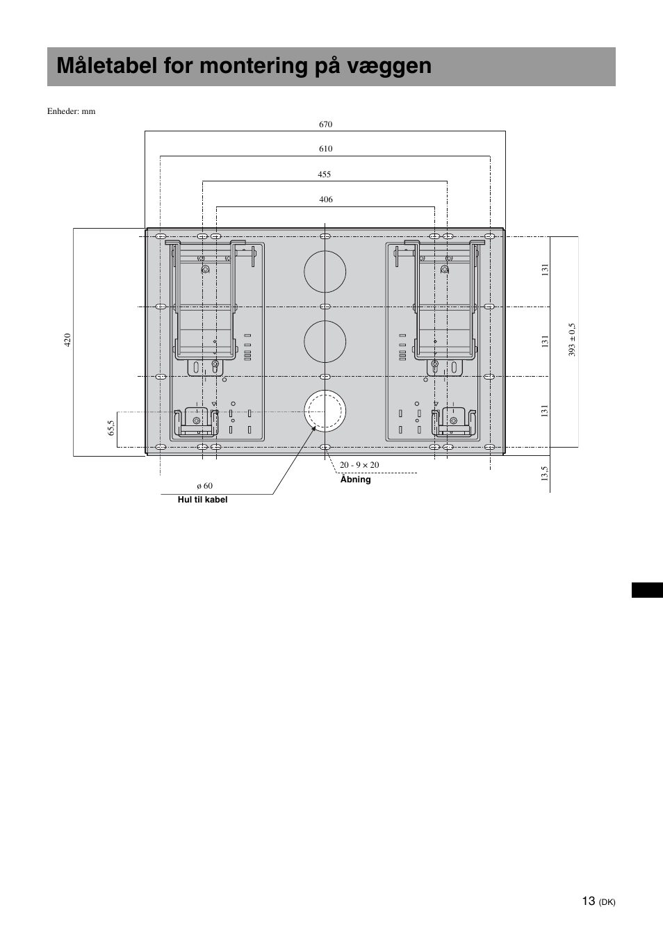 Måletabel for montering på væggen | Sony KDL-46V25L1 User Manual | Page 97 / 112