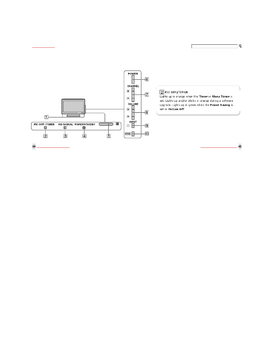 Tv controls | Sony KDL-40XBR9 User Manual | Page 48 / 346