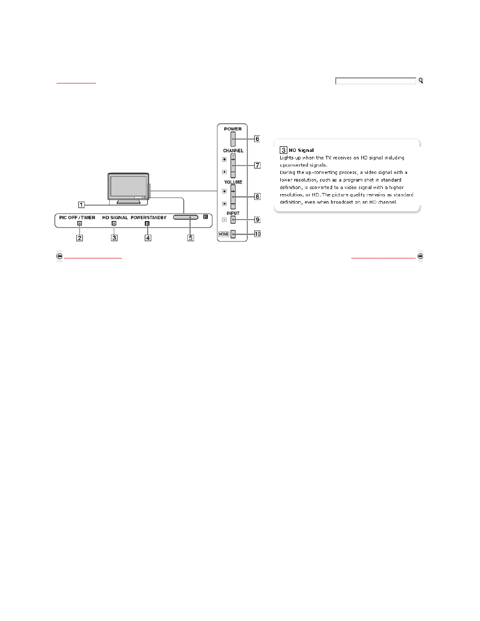 Tv controls | Sony KDL-40XBR9 User Manual | Page 49 / 346