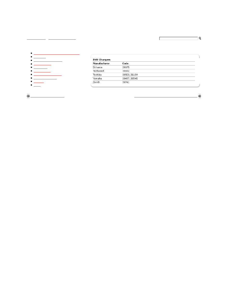Other manufacturer equipment codes | Sony KDL-40XBR9 User Manual | Page 91 / 346