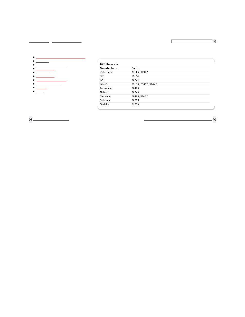 Other manufacturer equipment codes | Sony KDL-40XBR9 User Manual | Page 93 / 346