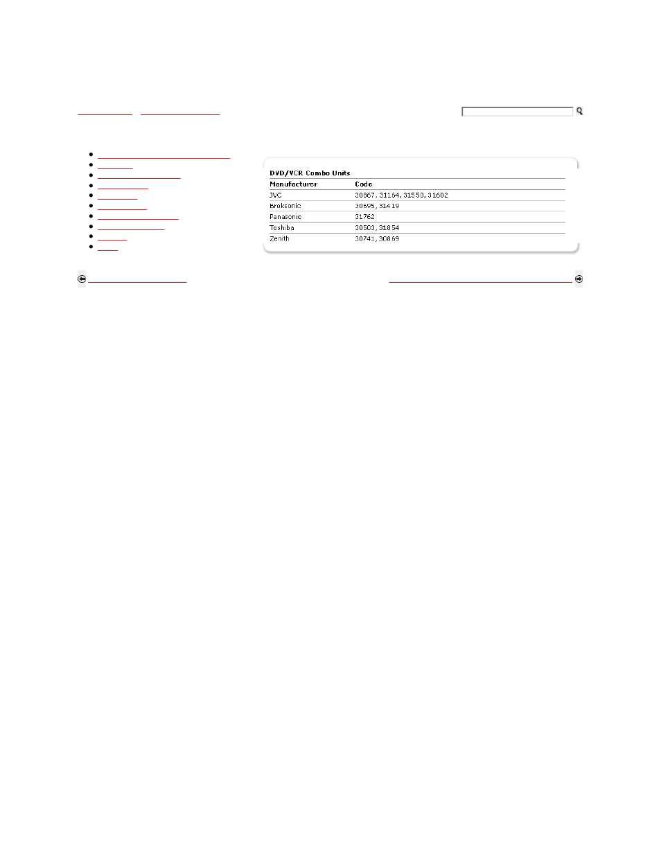 Other manufacturer equipment codes | Sony KDL-40XBR9 User Manual | Page 94 / 346