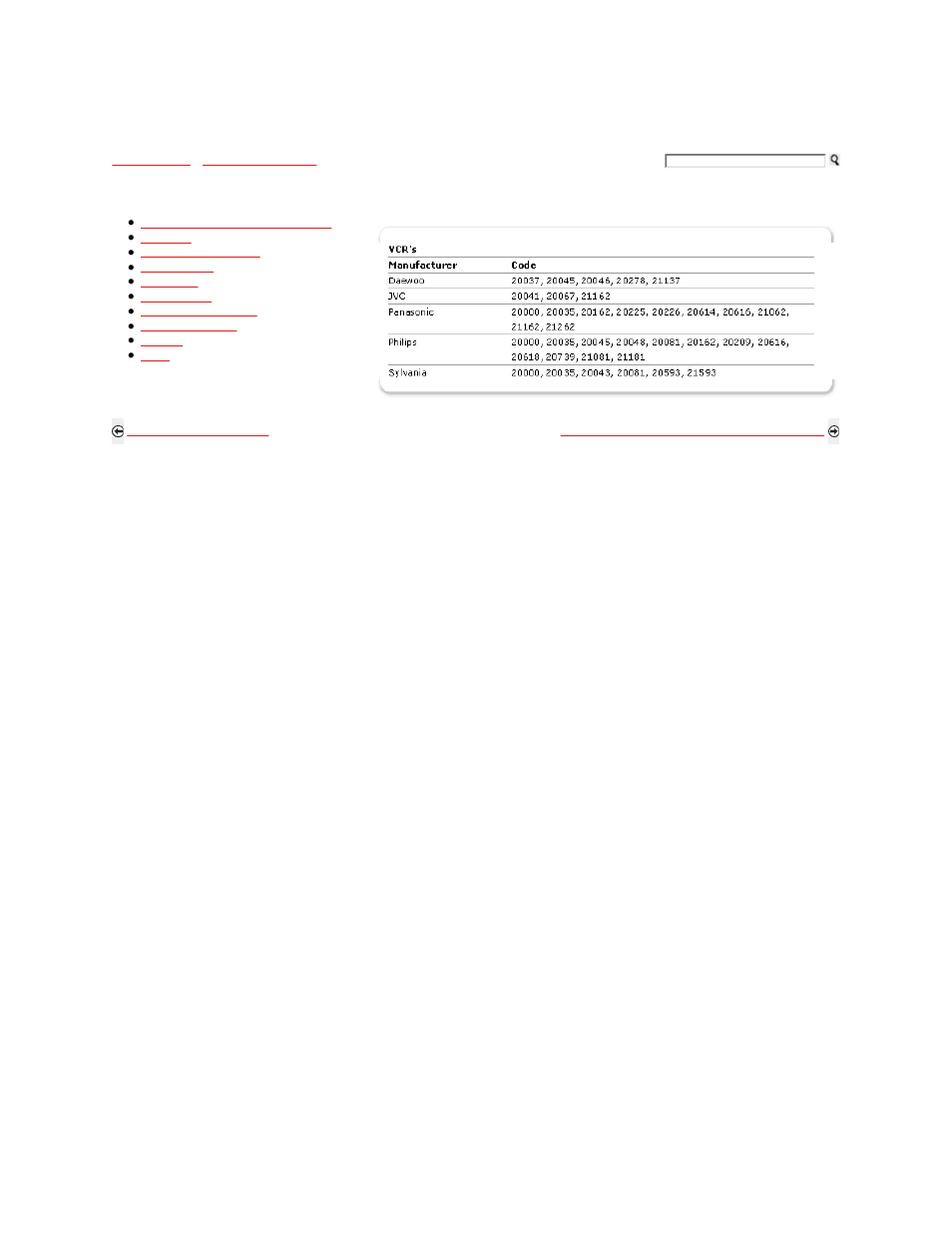 Other manufacturer equipment codes | Sony KDL-40XBR9 User Manual | Page 97 / 346