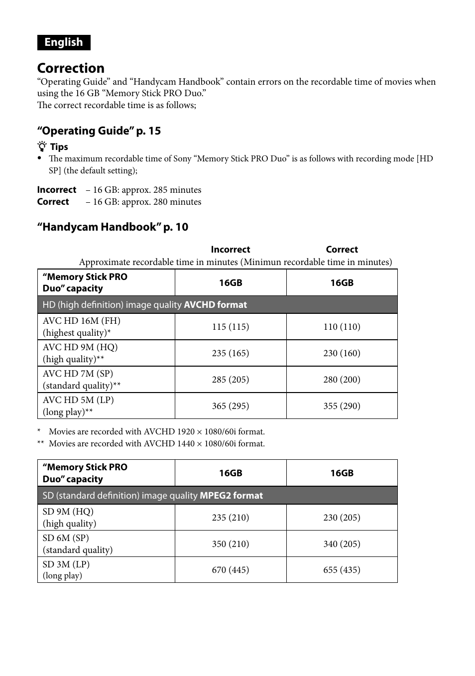 Correction, English, Operating guide” p. 15 | Handycam handbook” p. 10 | Sony HDR-TG1 User Manual | Page 2 / 2