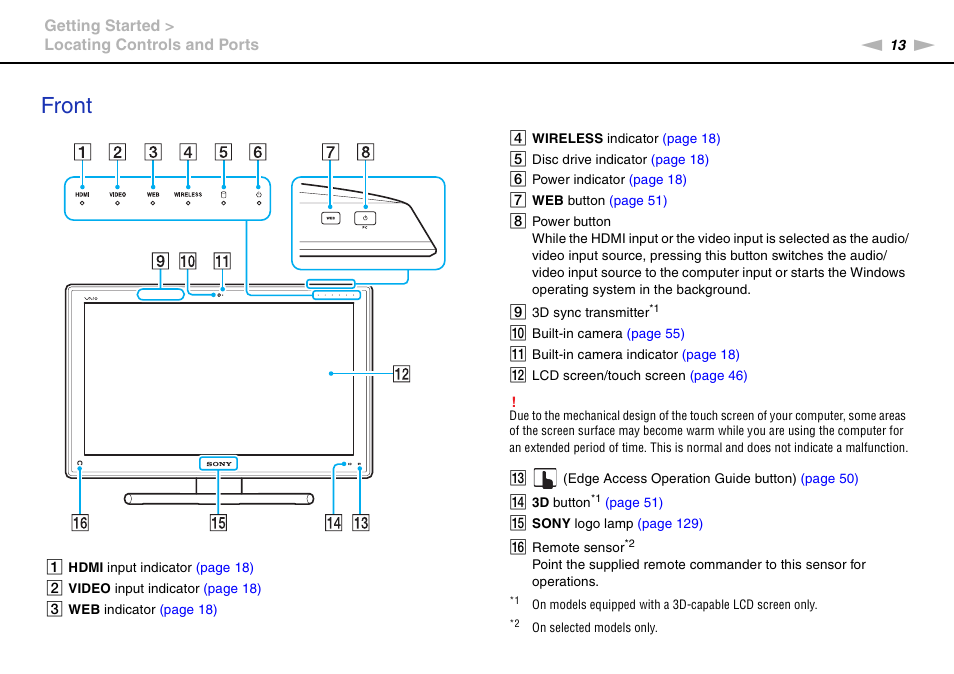 Front | Sony VPCL236FX User Manual | Page 13 / 196