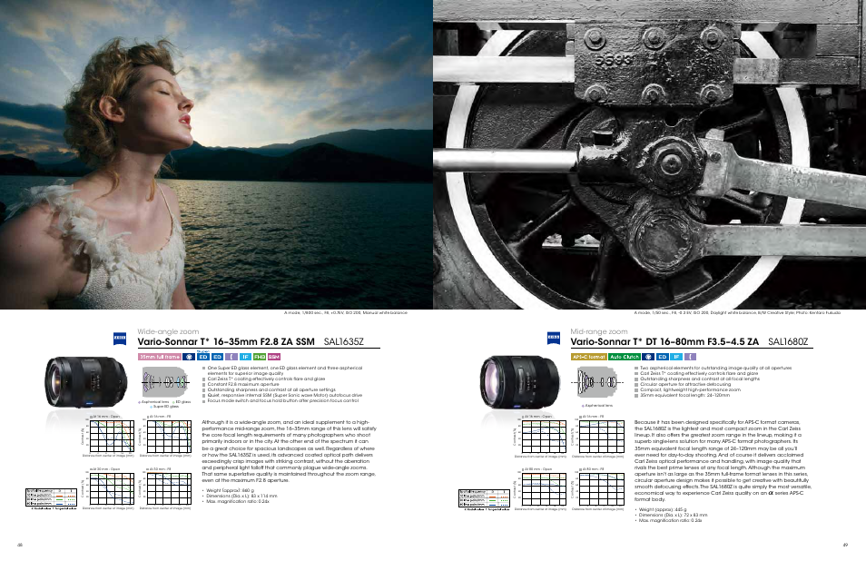Wide-angle zoom, Mid-range zoom | Sony ALC-F62A User Manual | Page 25 / 35
