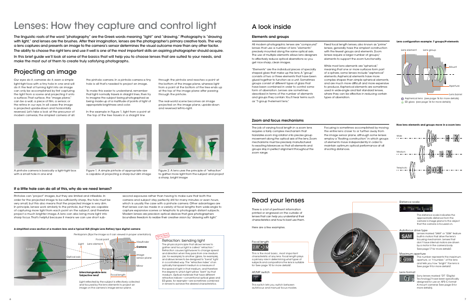 Lenses: how they capture and control light, Read your lenses a look inside, Projecting an image | Sony ALC-F62A User Manual | Page 4 / 35