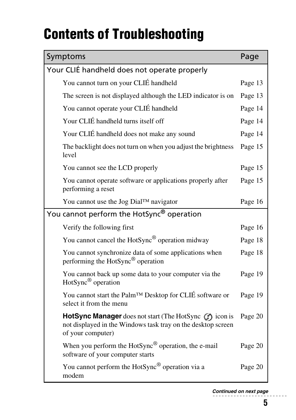 Contents of troubleshooting, Symptoms page | Sony PEG-SJ22 User Manual | Page 5 / 52